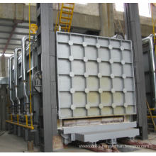 Aluminum Roll Annealing Furnace